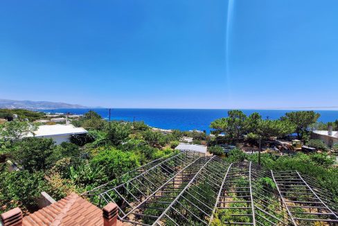 Level 3 - views
